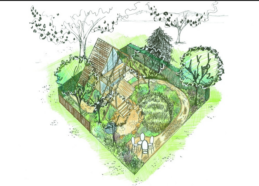 Impression - Garden Design in Gloucestershire