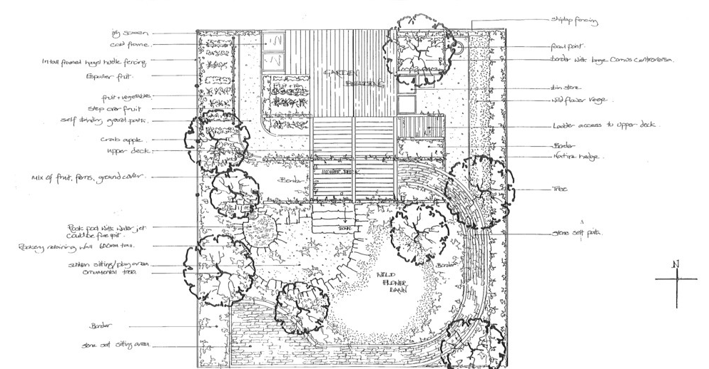 Plan - Garden Design in Gloucestershire